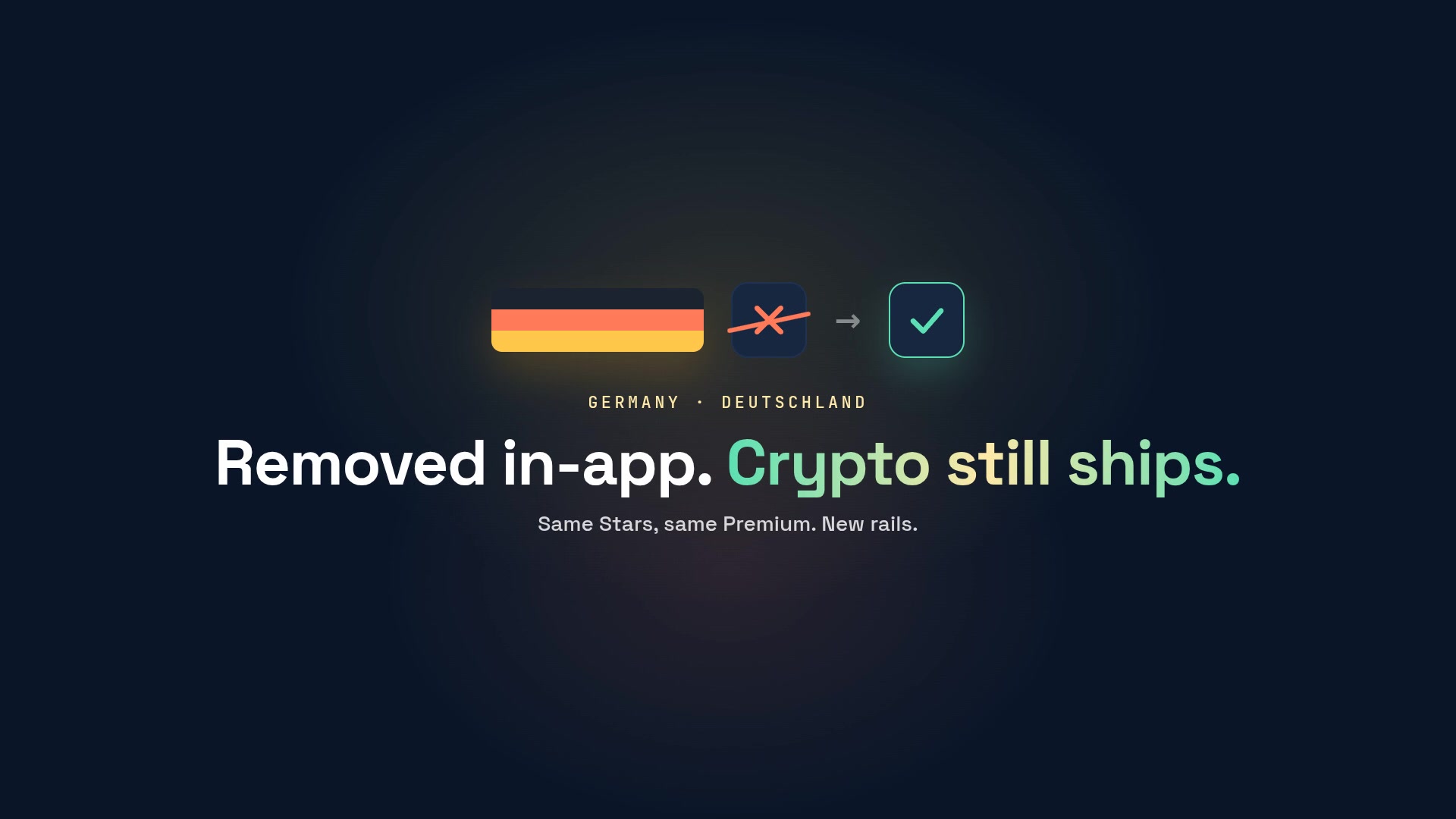 Telegram removed Premium and Stars purchases for German accounts — pay in crypto from any wallet and the gift still ships.